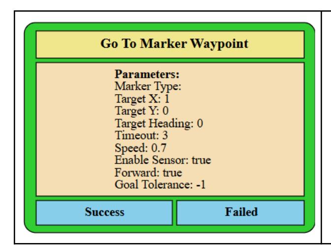Go To Marker Waypoint panel with parameters for target location and speed — This image shows the 'Go To Marker Waypoint' panel with parameters for target coordinates, speed, and timeout.