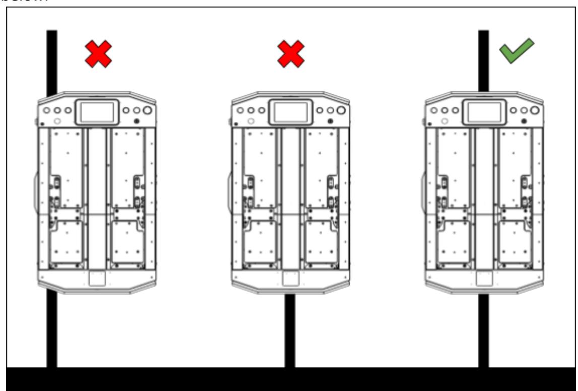 Three diagrams showing correct and incorrect robot alignment with charging stations. — Illustrates proper robot docking alignment for charging, with correct orientation marked by a green check.