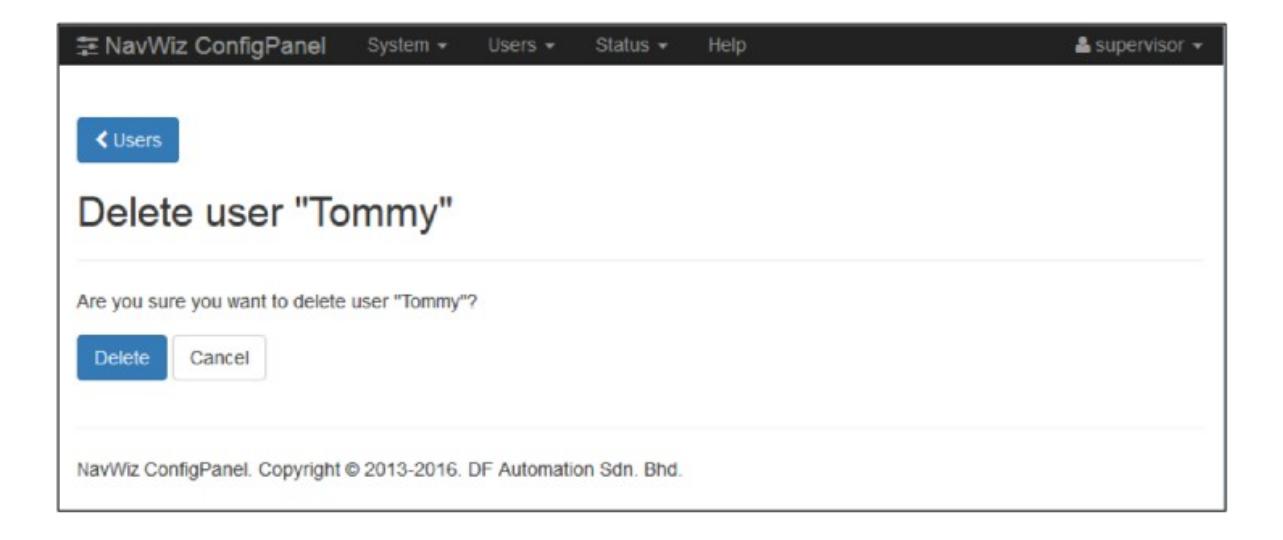 Confirmation dialog asking if user "Tommy" should be deleted — This image displays a confirmation prompt before permanently deleting a user account from the system.