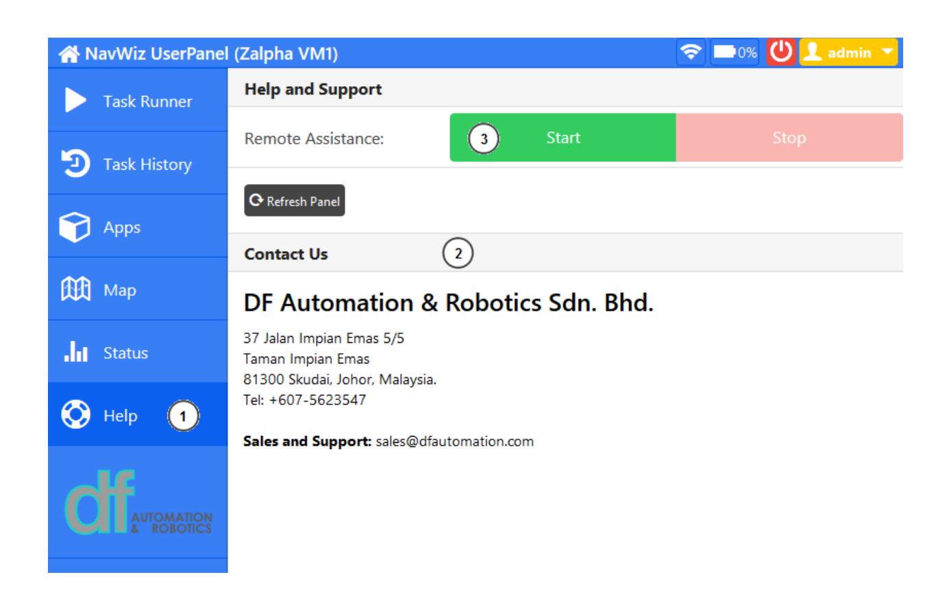 NavWiz UserPanel Help and Support screen with Remote Assistance Start/Stop buttons — This screen enables users to initiate or stop remote technical support sessions.